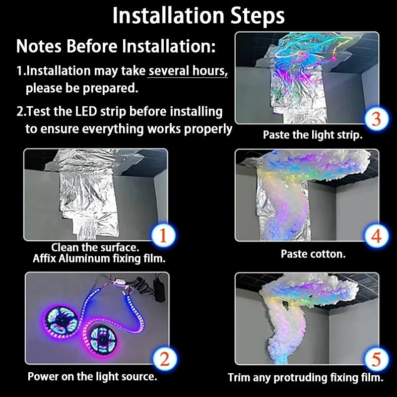 Storm Cloud LED Light Kit – DIY Thundercloud Ceiling & Wall Decor