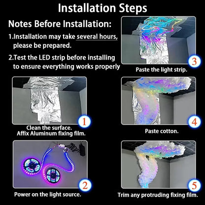 Storm Cloud LED Light Kit – DIY Thundercloud Ceiling & Wall Decor